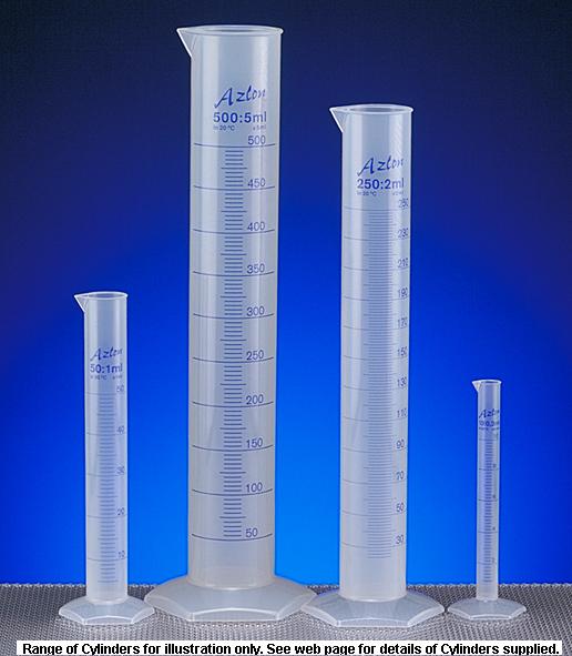 More info on Plastic Measuring Cylinders